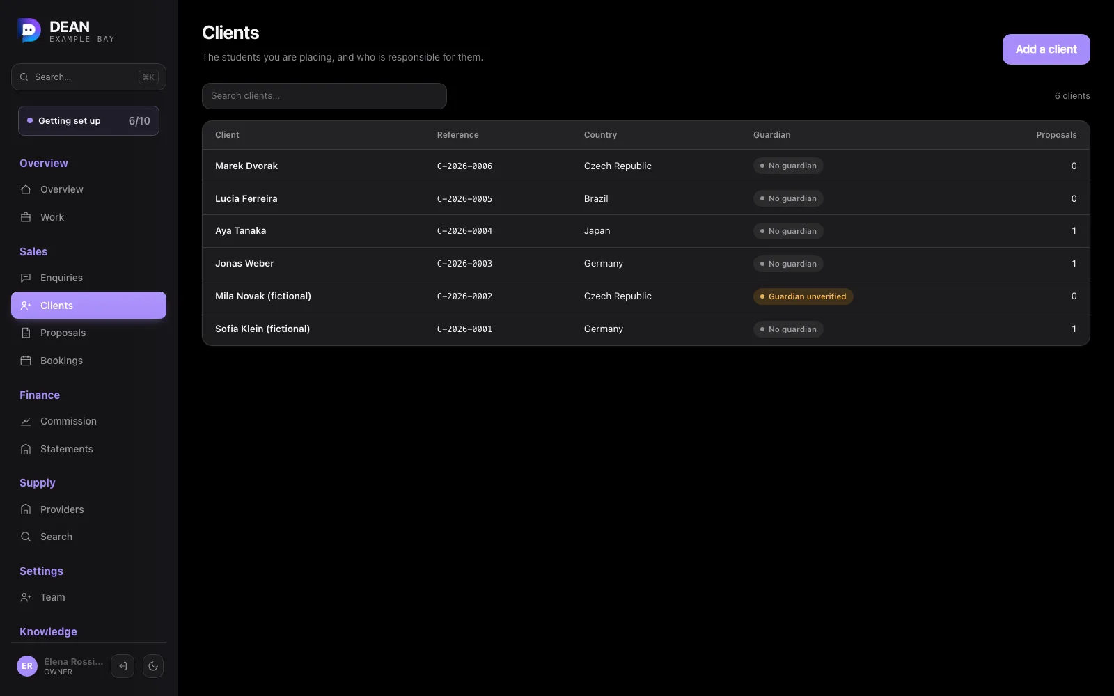 Dean Agent's client list. Six clients with references and countries; a minor shows a Guardian unverified flag.